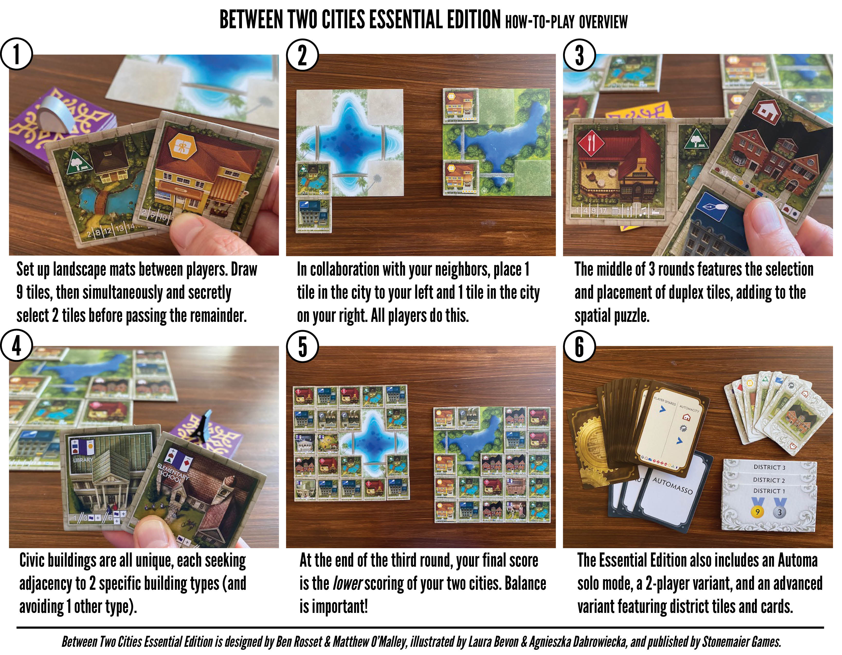 Between Two Cities Essential Edition