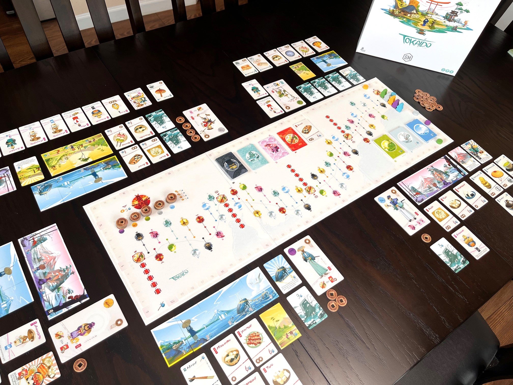 Tokaido